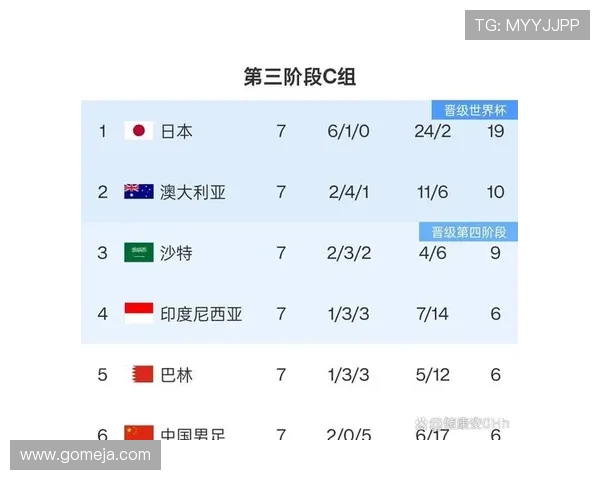 国足与外国队斗欧（国足与欧洲球员的差距）sports